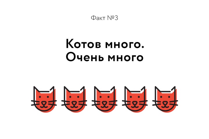 Факт о котиках